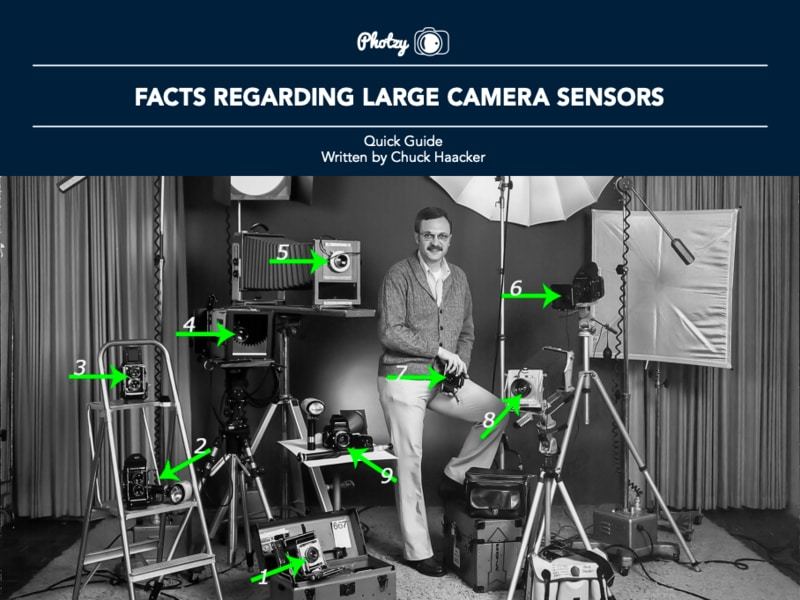 Facts Regarding Large Camera Sensors - Free Quick Guide