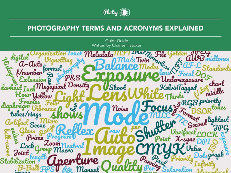 Photography Terms and Acronyms Explained - Free Quick Guide